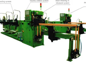 Amorphous Core Cutting Line
