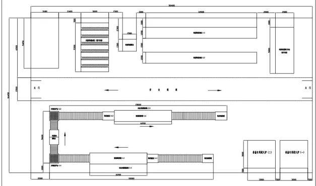 Production line configuration and layout